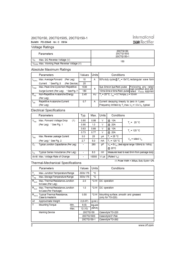 20CTQ150STRLPBF