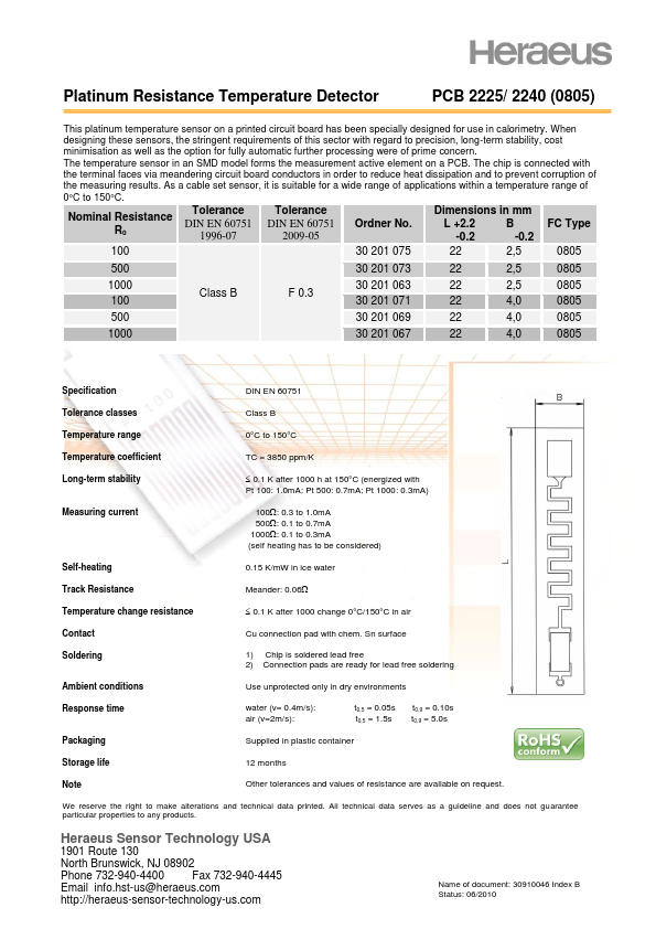 PCB2240