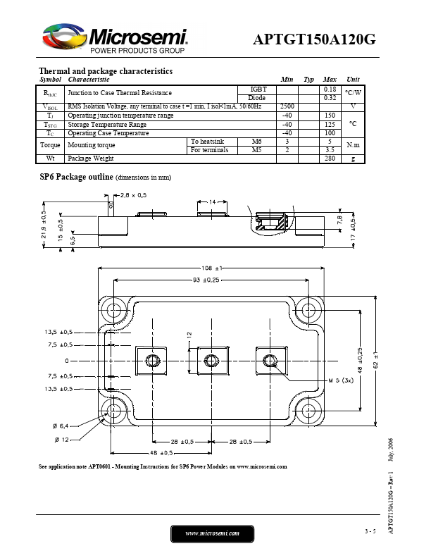 APTGT150A120G