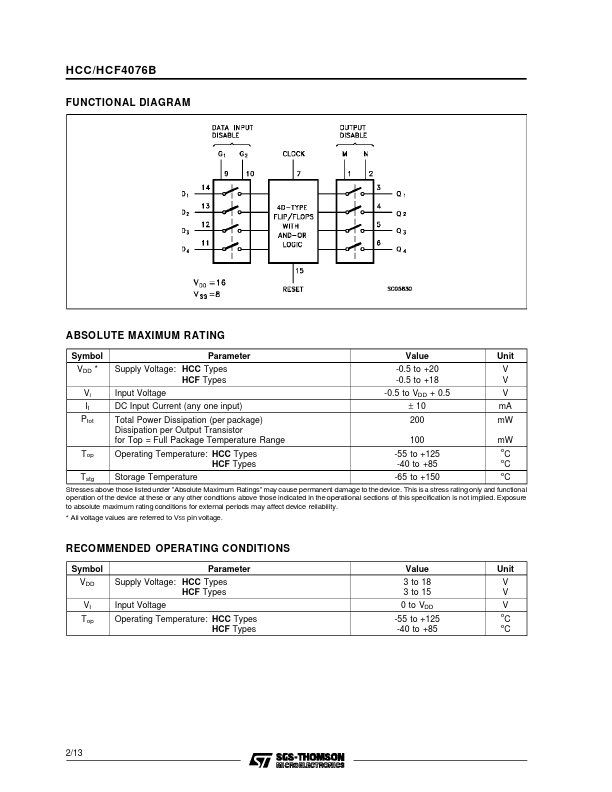 HCC4076B