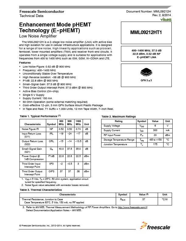 MML09212HT1