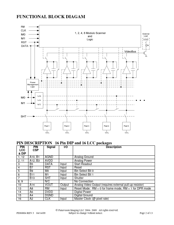 ELIS-1024A-LG