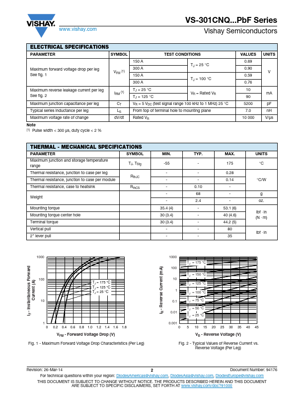 VS-301CNQ040PbF