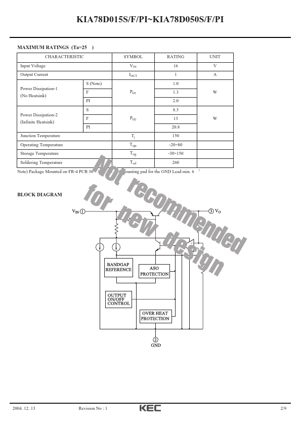 KIA78D033PI