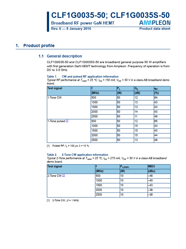 CLF1G0035S-50