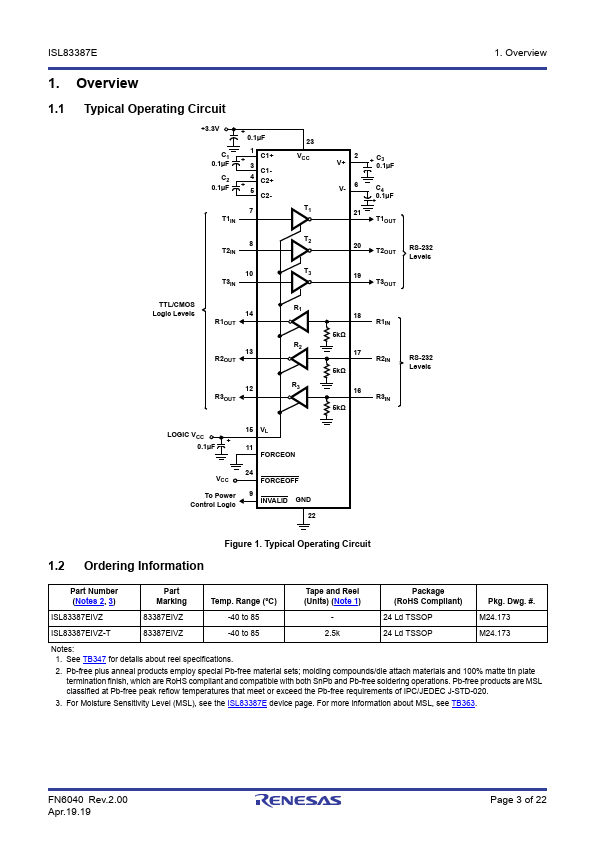 ISL83387E