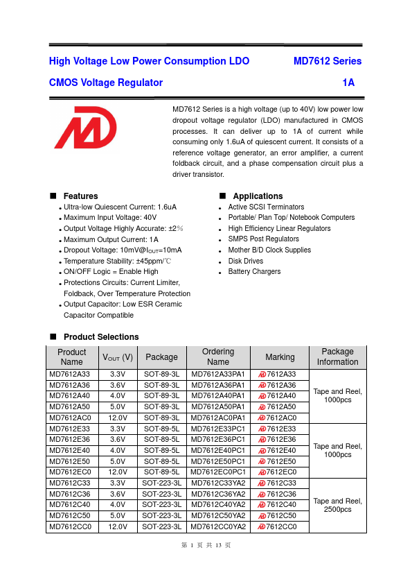 MD7612 Datasheet Preview