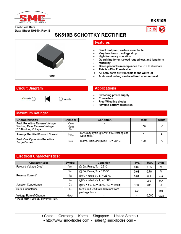 SK510B Datasheet Preview