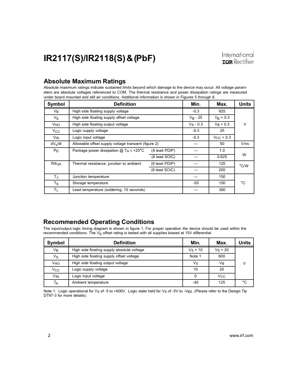 IR2118