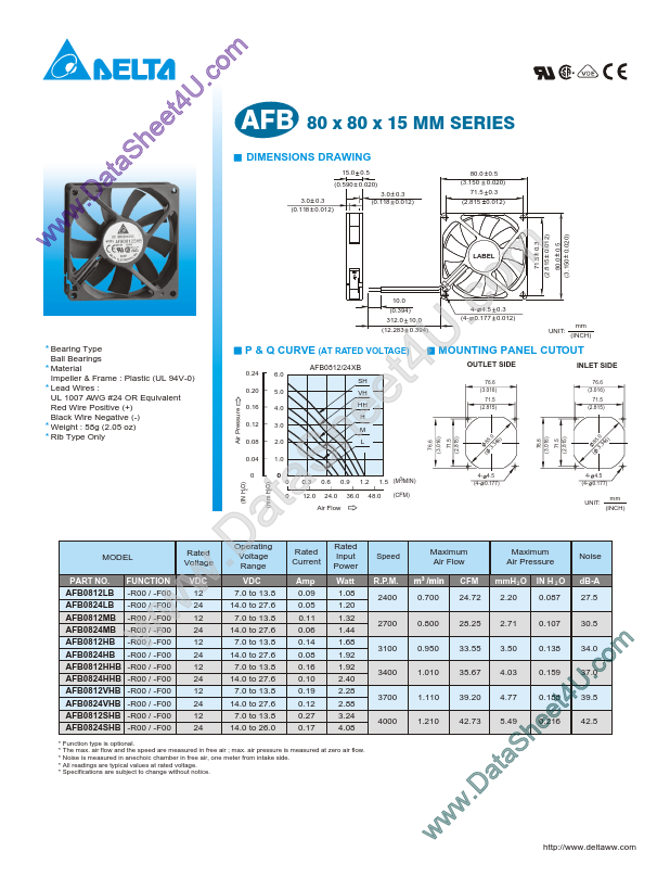 AFB0824LB