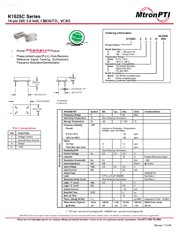 K1525C