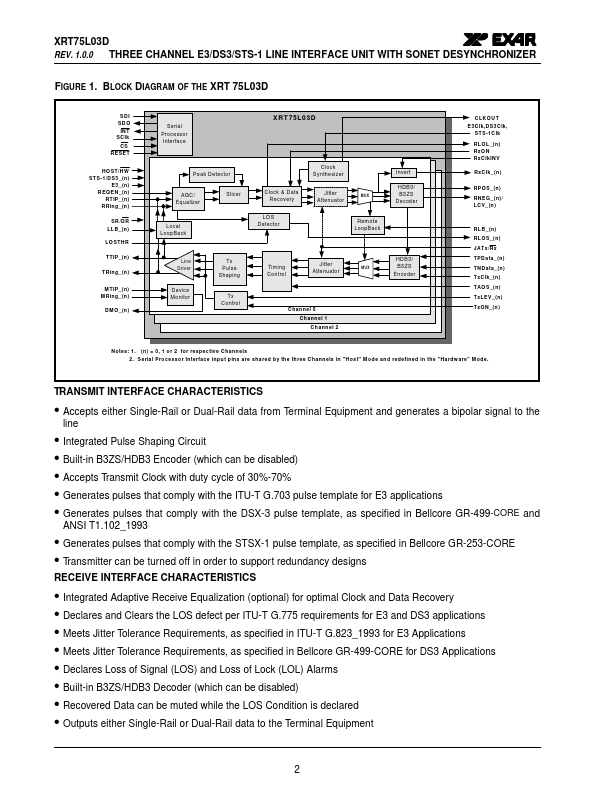 XRT75L03D