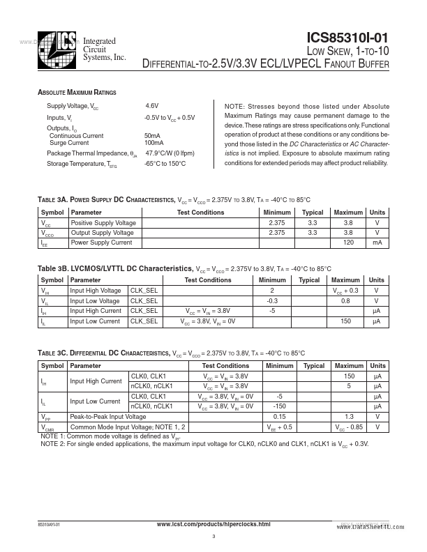 ICS5310I-01