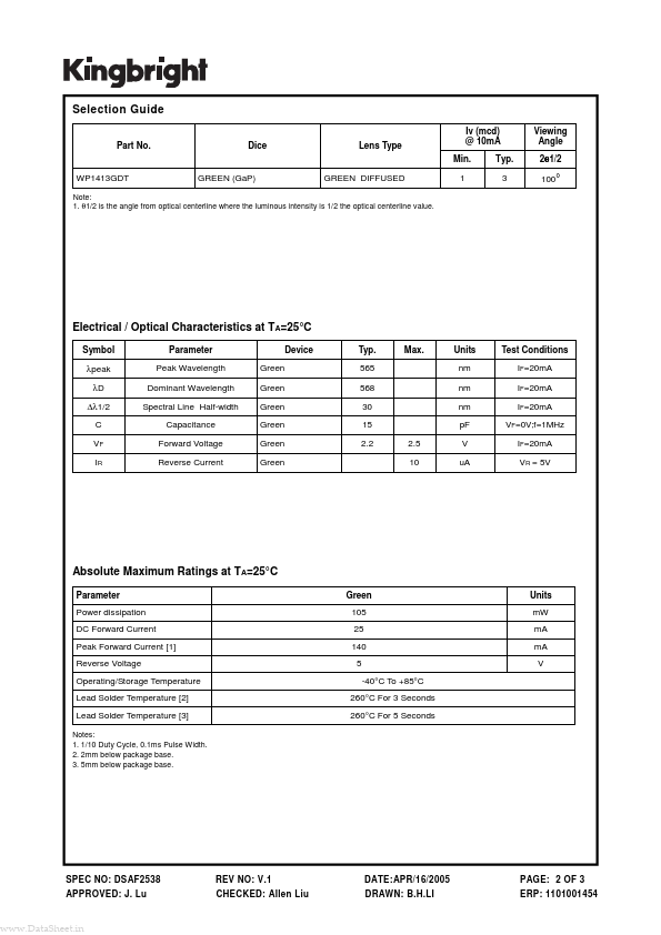 WP1413GDT