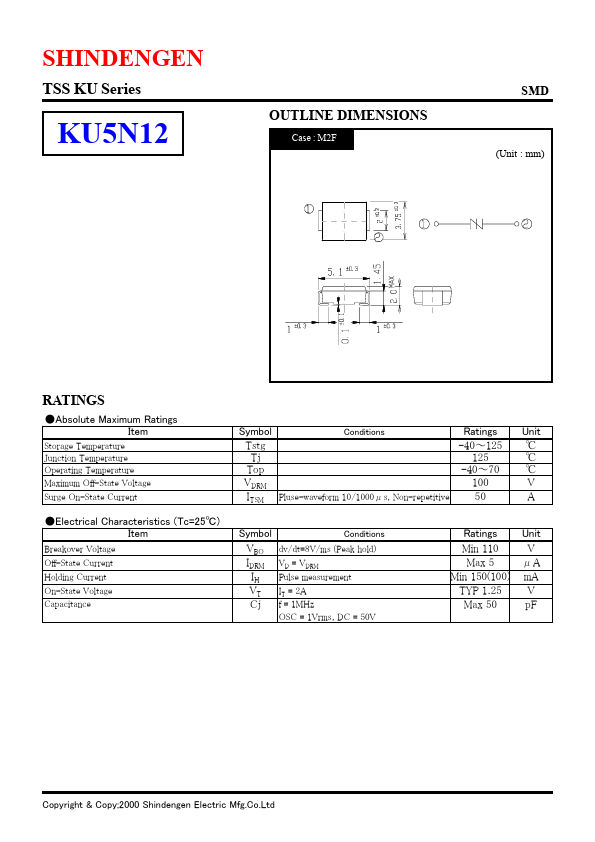 KU5N12