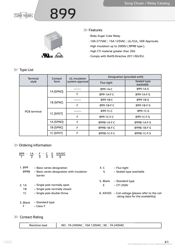 899-1A-S