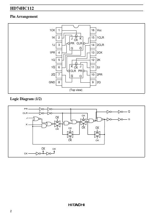 HD74HC112