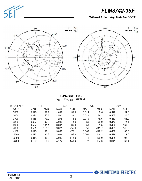 FLM3742-18F