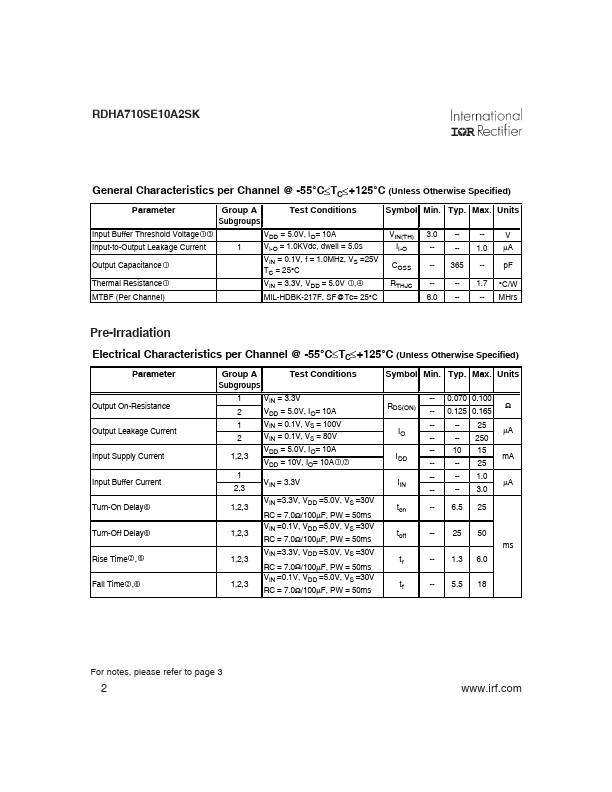 RDHA710SE10A2SK