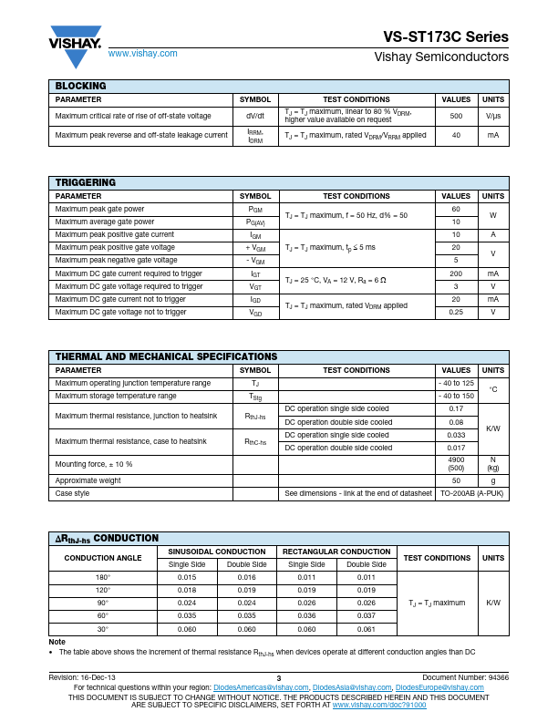 VS-ST173C10CFP0