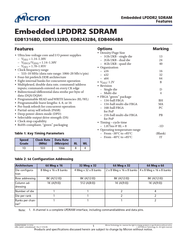 EDB4064B4