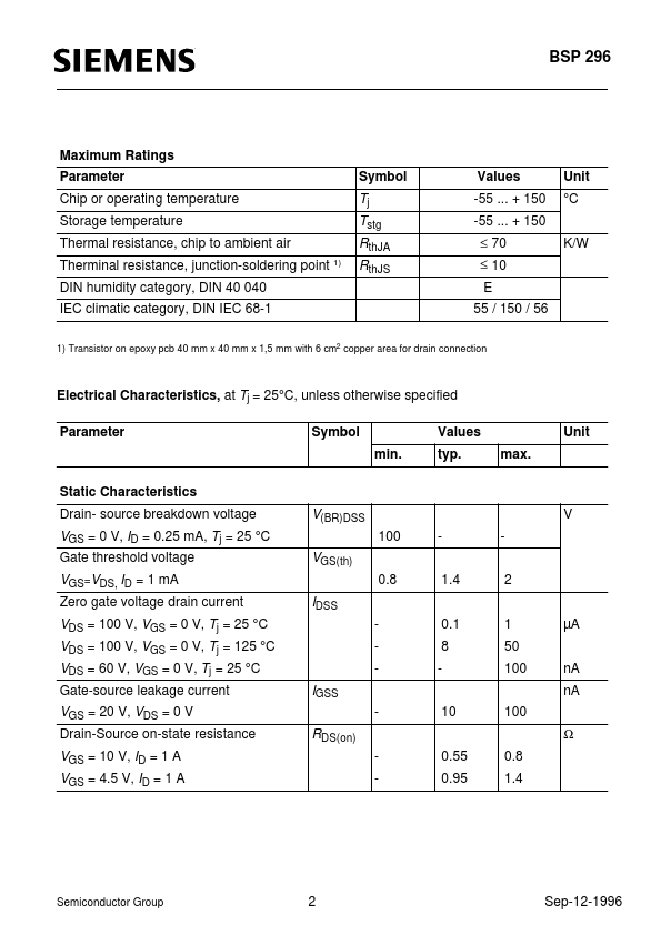 BSP296