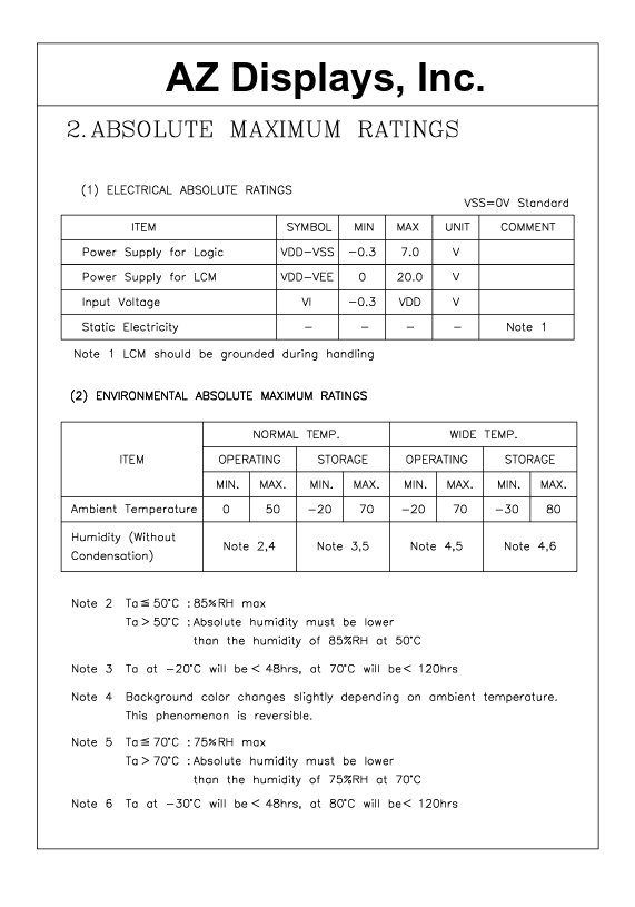 AGM2464D