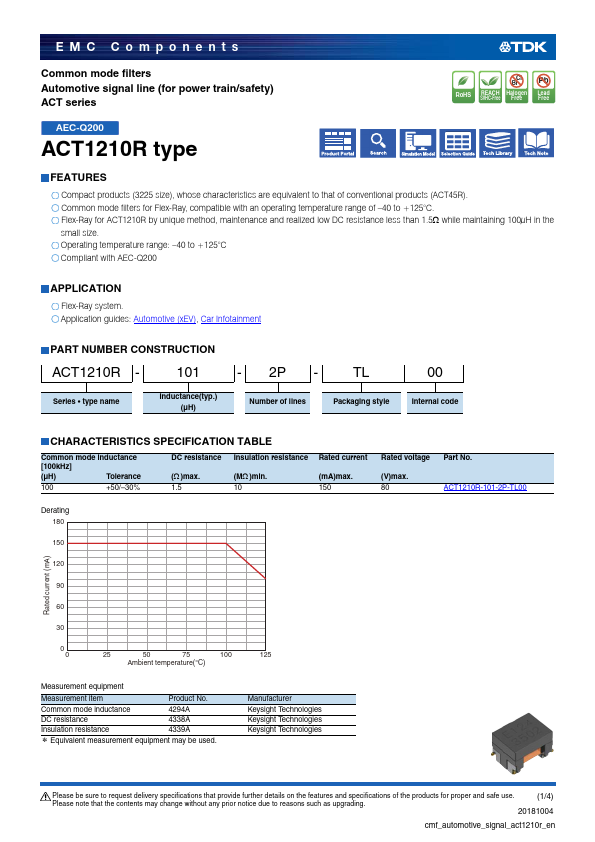 ACT1210R