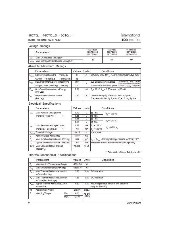 16CTQ100-1