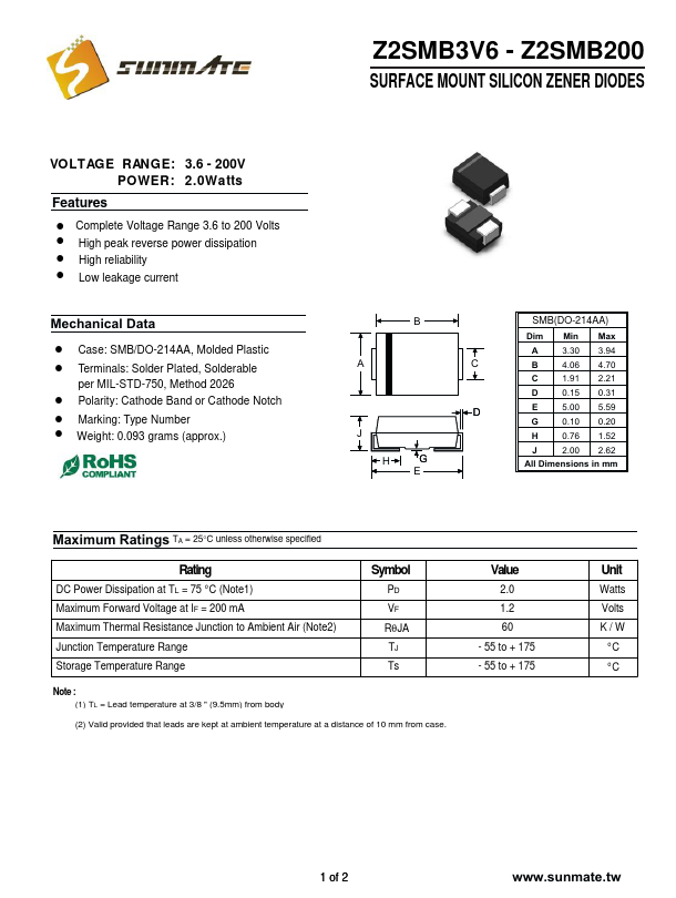 Z2SMB170