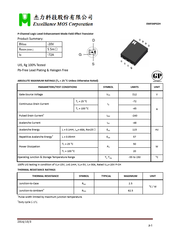 EMF04P02H