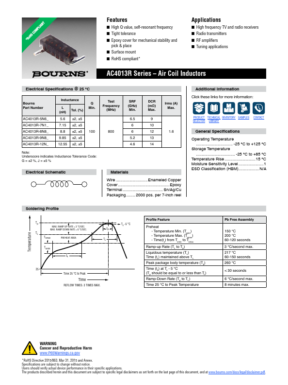 AC4013R Datasheet Preview