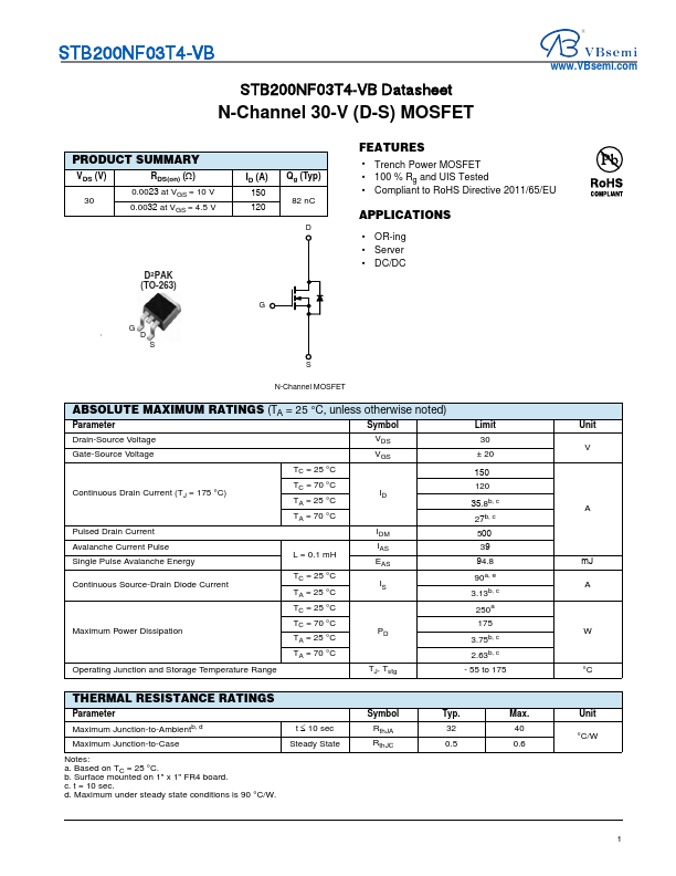 STB200NF03T4 Datasheet Preview