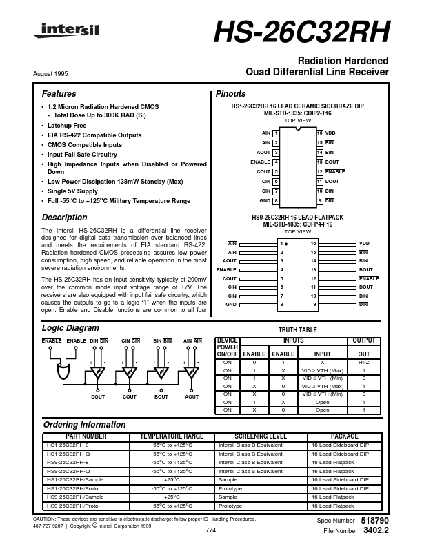 HS1-26C32RH-Q