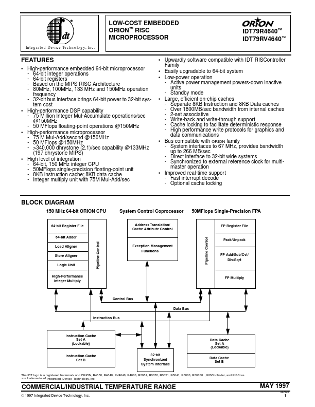 IDT79RV4640