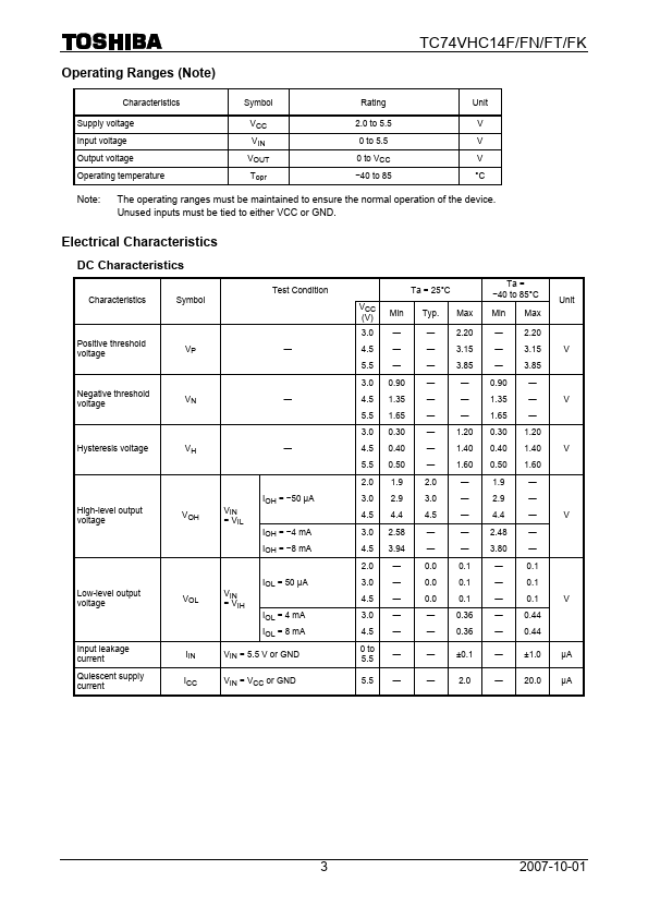 TC74VHC14FT