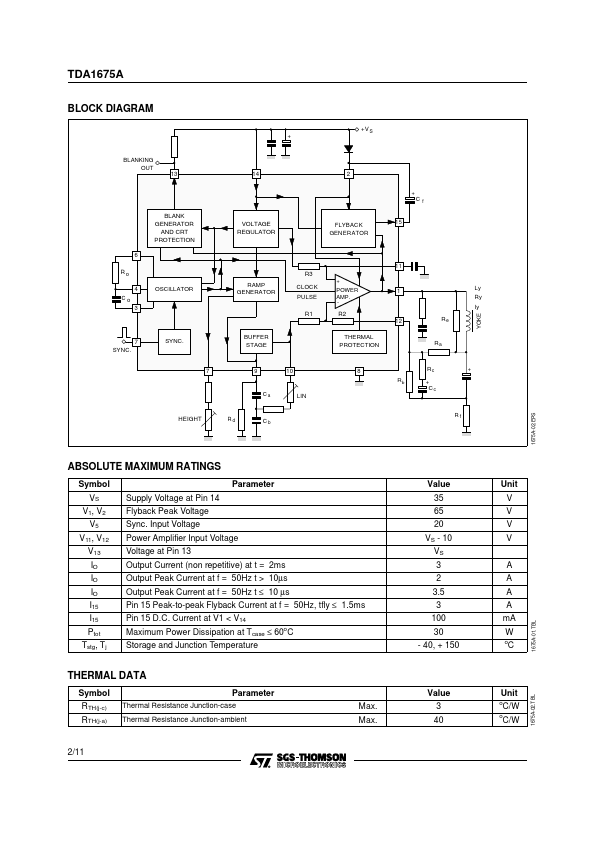 TDA1675A