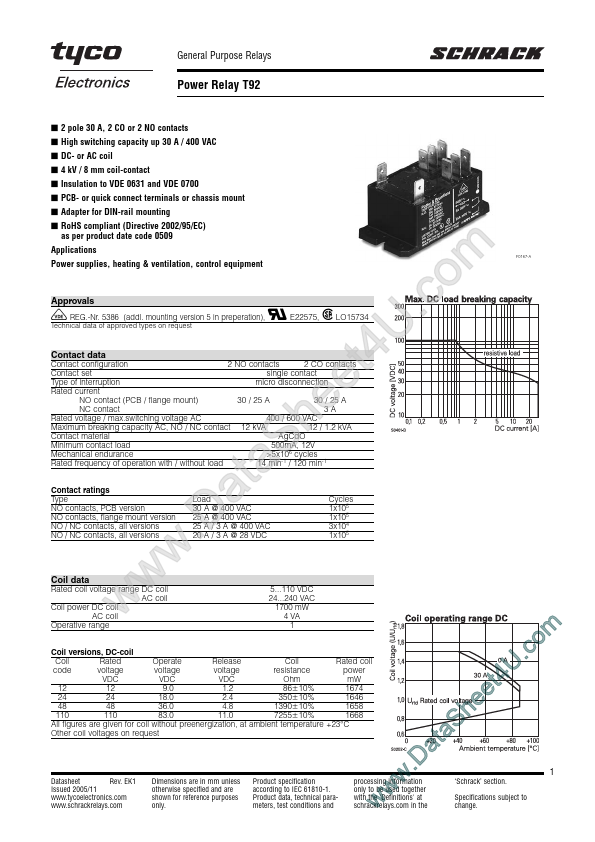 T92S7A12-240