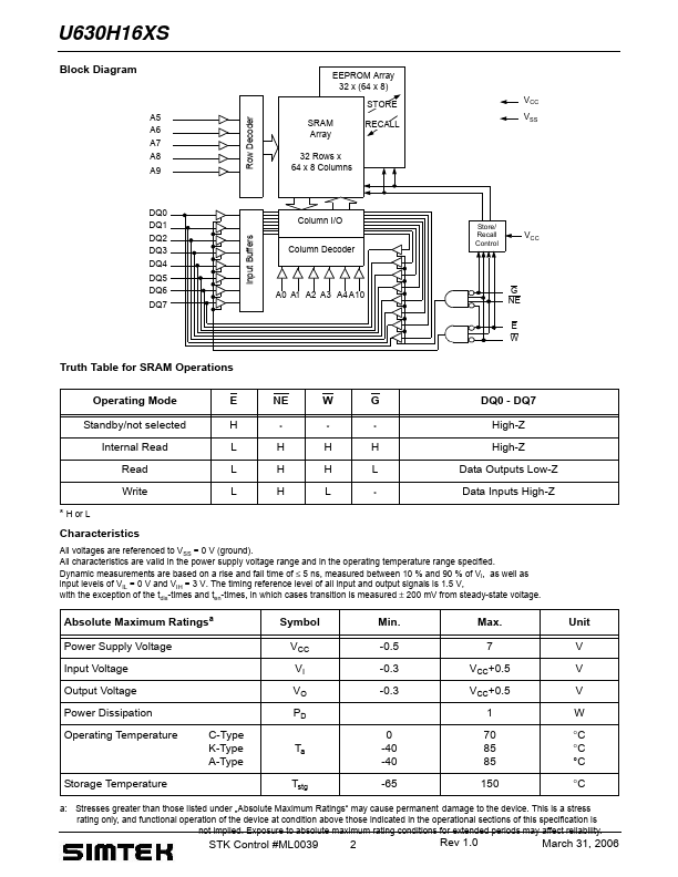 U630H16XS