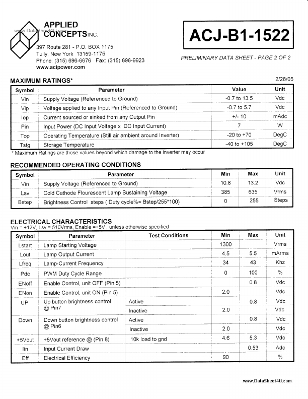 ACJ-B1-1522