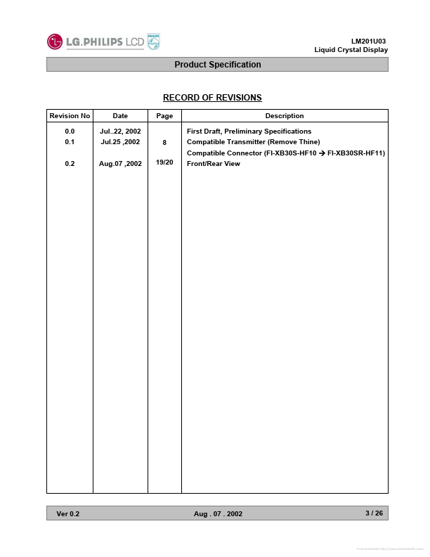 LM201U03-A3