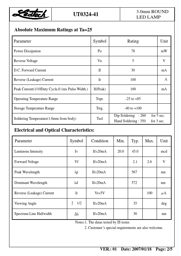 UT0324-41