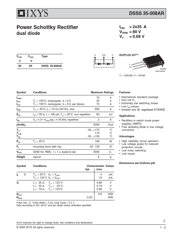 DSSS35-008AR