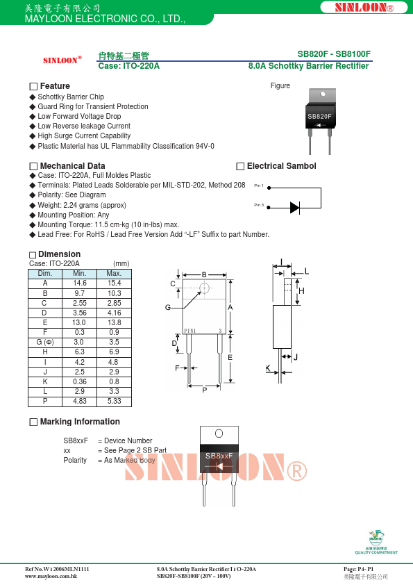 SB830F