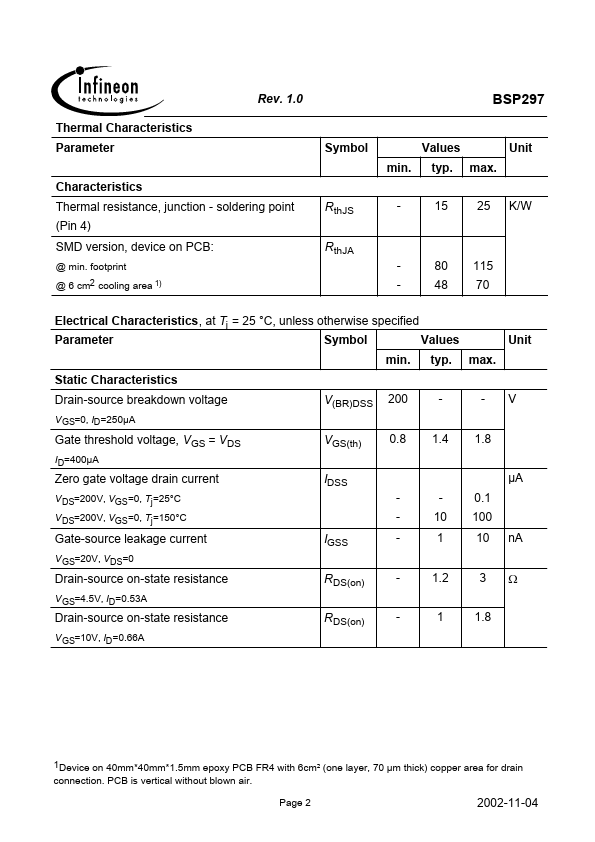 BSP297