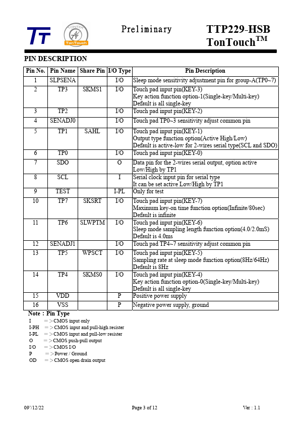 TTP229-HSB