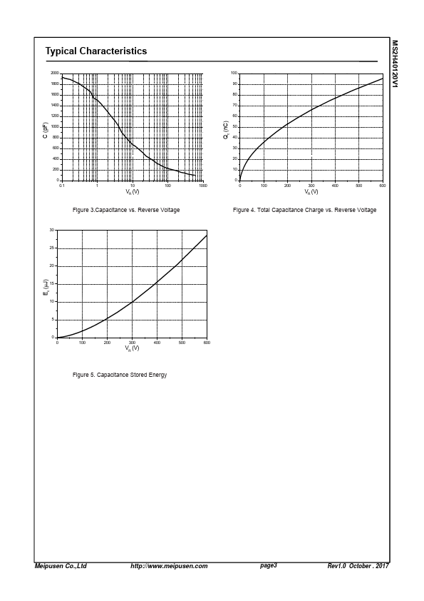 MS2H40120V1