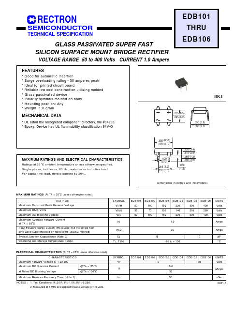 EDB103