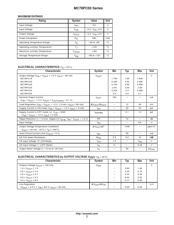 MC78PC33NTR