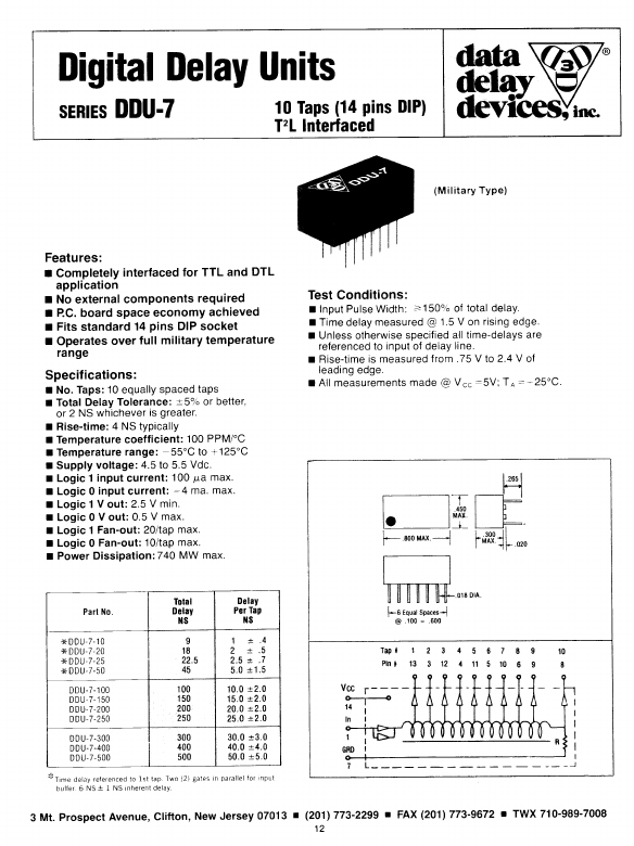 DDU7-xxx